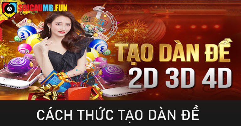 Hướng dẫn cách thức tạo dàn đề chuẩn xác 